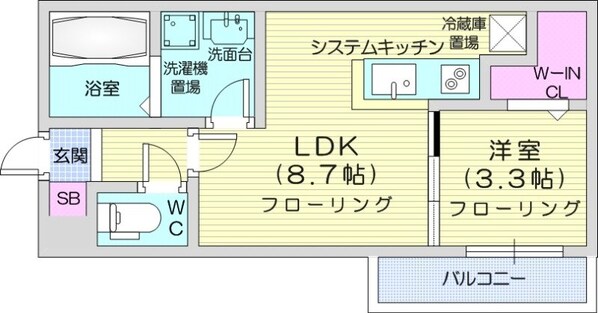 北１８条駅 徒歩8分 2階の物件間取画像